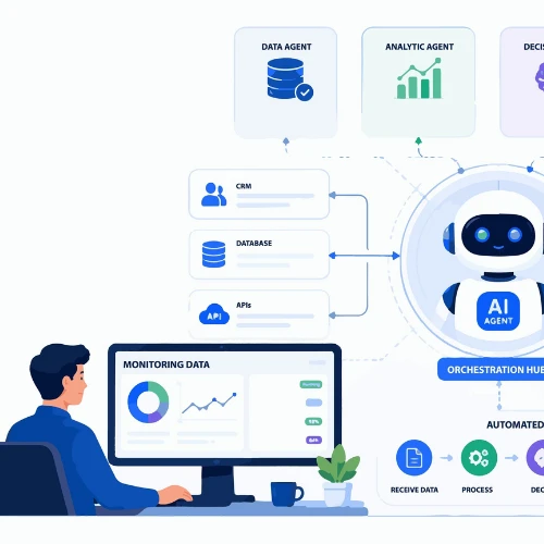 Agentic AI & Workflow Automation