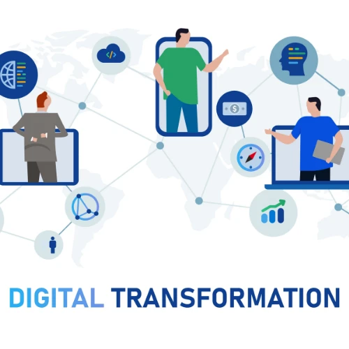 Strategic Mindset in Technology Transformation