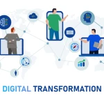 Strategic Mindset in Technology Transformation