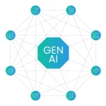 Applied Generative AI: Intermediate to Advanced Applications