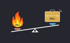 Skill Vs Will
